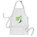 Search for renderings aprons Hero