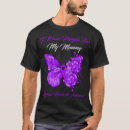 Search for migraine tshirts Wear