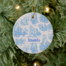 Search for toile ornaments Vintage