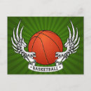 Recherche de baskketball cartes postales Ballon