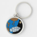 Search for no patches keychains Fire