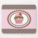 Search for cherry cupcake electronics Candy