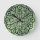 Recherche de symboles maçonniques posters Occulte