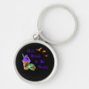 Search for clean rounded keychains Skull