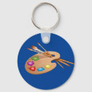 Search for palette keychains Artist
