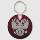 Recherche de russe porteclés Symbole