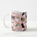 Search for shih tzu dog mugs Cute