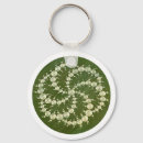 Search for alien worlds keychains Ufo