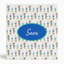 Search for swimming binders Competition