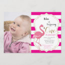 Recherche de rose flamant anniversaire invitations Anniversaire de fille
