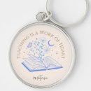Search for school books keychains Teacher appreciation