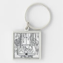 Search for inventions keychains Brunschwig