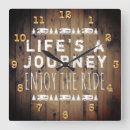 Recherche de citation voyage horloges Envie de voyager
