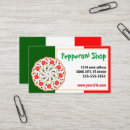 Recherche de deli cartes visite Pizzeria
