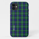 Search for clan douglas iphone cases Pattern