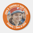 Search for marching magnets Orange