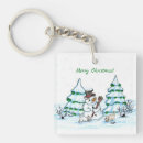 Search for snow cat keychains Snowman