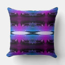 Recherche de divers coussins Rétro