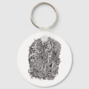 Search for alien head keychains Face
