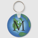 Search for environmental keychains Climate