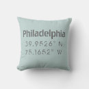Recherche de philadelphie maison deco Moderne