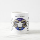 Recherche de belier tasses Zodiac