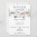 Recherche de wonderland anniversaire invitations Animaux