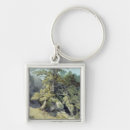 Search for 35mm keychains Museum