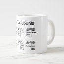 Recherche de compteur tasses Comptabilité