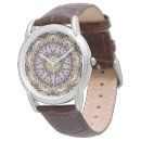 Search for psychedelic watches Spirituality