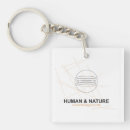 Search for eco designs keychains Environmental awareness
