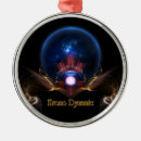 Recherche de fractales ornements Imaginaire