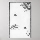 Search for sumatra posters Island