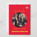Search for highschool postcards Modern