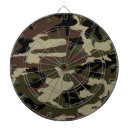 Recherche de copies dart Motif