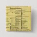 Search for historical events buttons Families