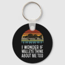 Search for walleye keychains National parks