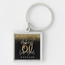 Search for 60 keychains Modern
