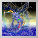 Recherche de meditation pose posters Chakra
