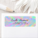 Search for abstract return address labels Holographic