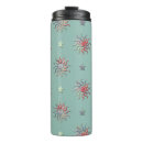 Search for solar travel mugs Pattern