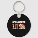 Search for cowboy birthday keychains Funny
