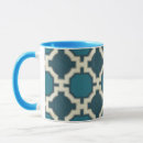 Search for motif mugs Geometrics
