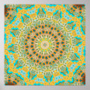Search for vintage indian posters Background