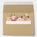 Search for return address labels wedding envelopes Rustic
