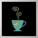 Search for hot drinks posters Retro