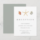 Recherche de enveloppes assorties invitations Moderne