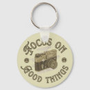 Search for camera rounded keychains Retro