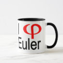 Recherche de maths de coeur tasses Mathématiques