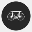 Recherche de nombre pi autocollants Croquis de pi